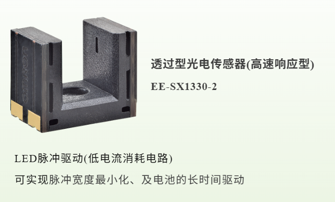 新品歐姆龍透過型光電傳感器(高速響應(yīng)型)EE-SX1330-2可實現(xiàn)脈沖寬度最小化