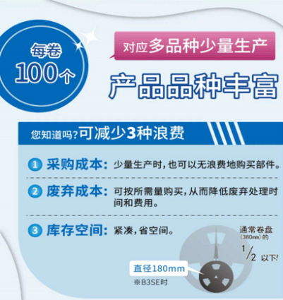 歐姆龍開關(guān)繼電器，快速響應(yīng)您的生產(chǎn)需求