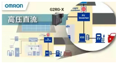 預(yù)防浪涌電流有良策，G2RG-X功率繼電器令電路風(fēng)平浪靜